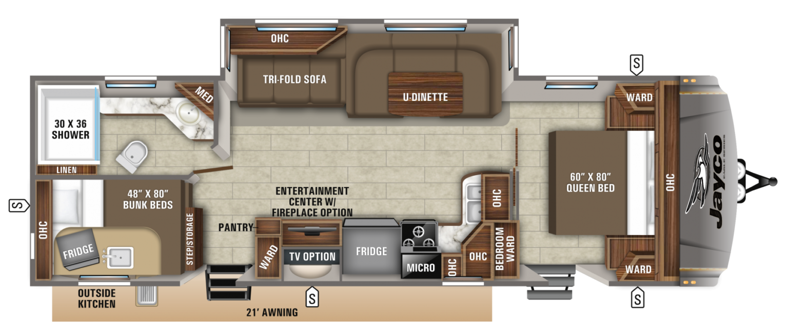 9 Best Travel Trailers With Outdoor Kitchens Survival Tech Shop   5774 284BHOK 1536x656 